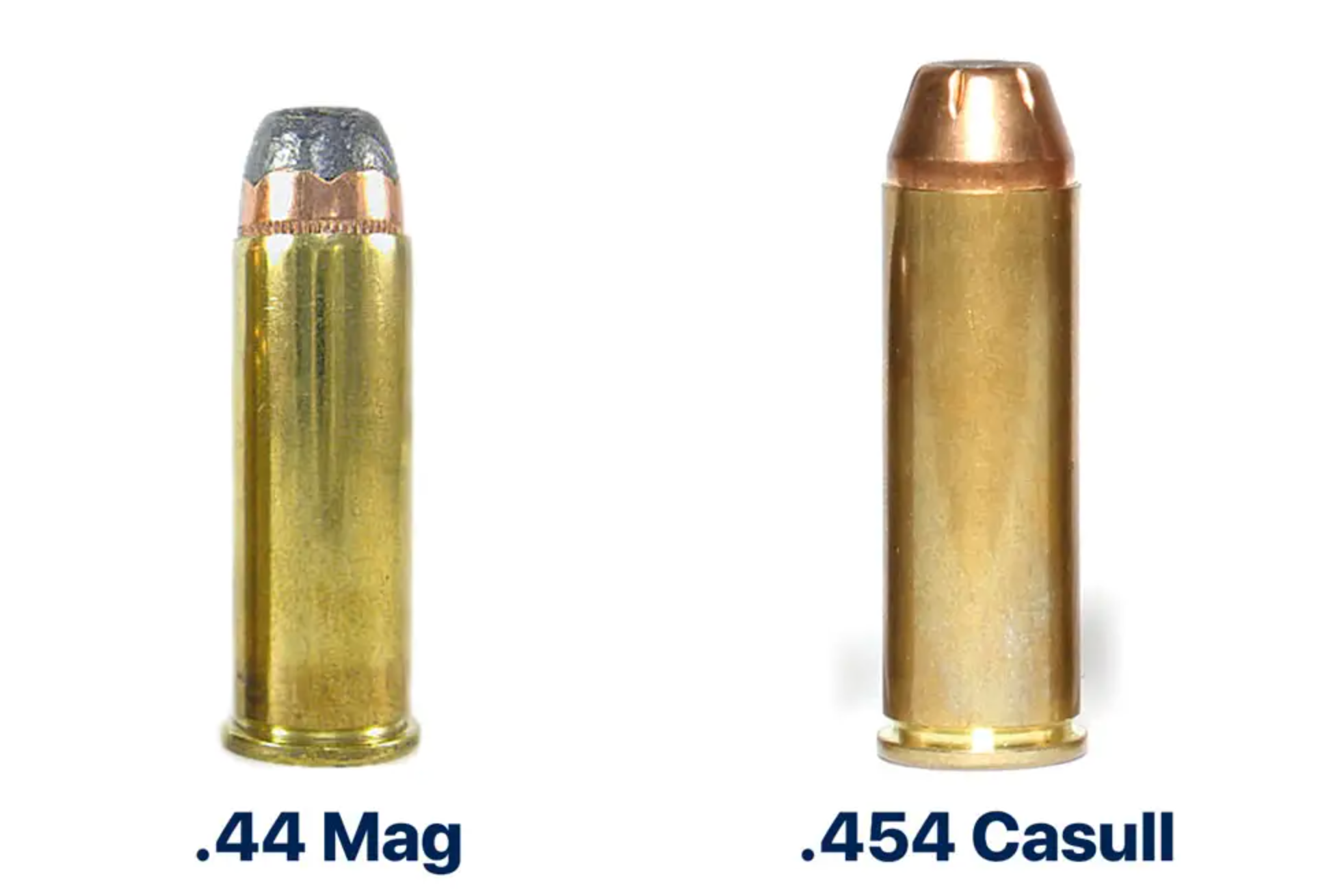 .454 Casull Ballistics and Performance Explained